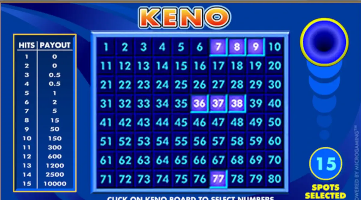 Are there different Keno variations?