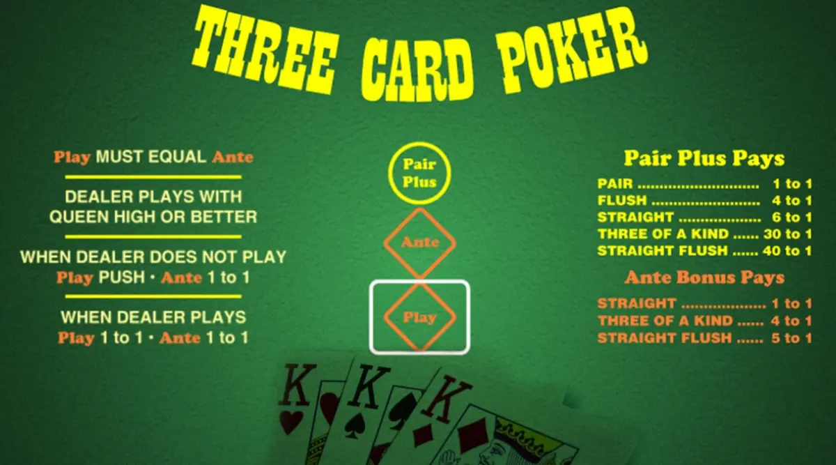 Let It Ride vs 3 Card Poker: Two Popular Casino Games