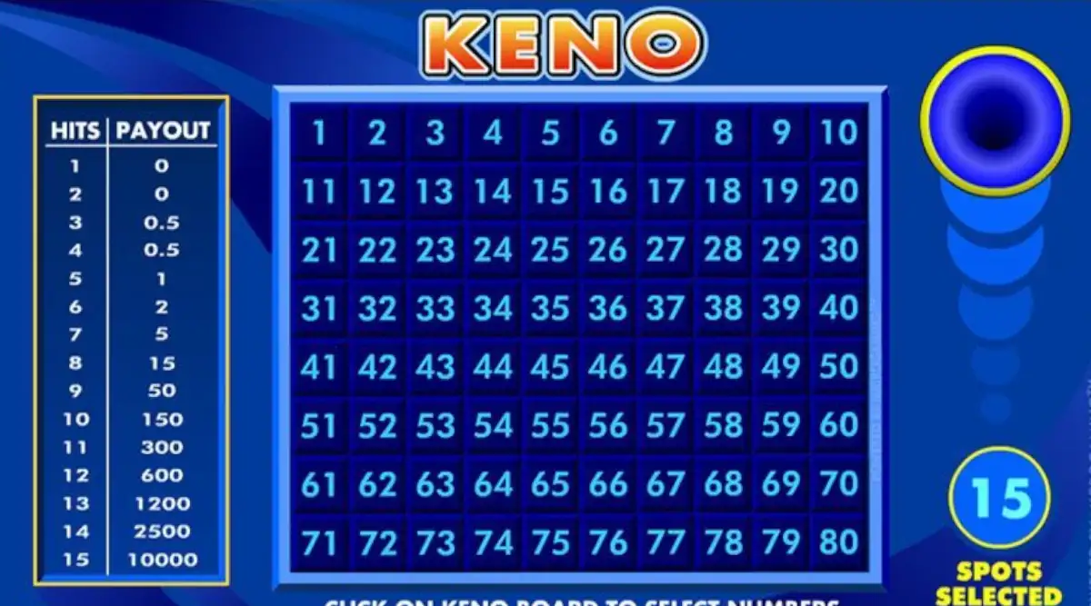 Keno Results Today: Grasping the Different Formats and Games