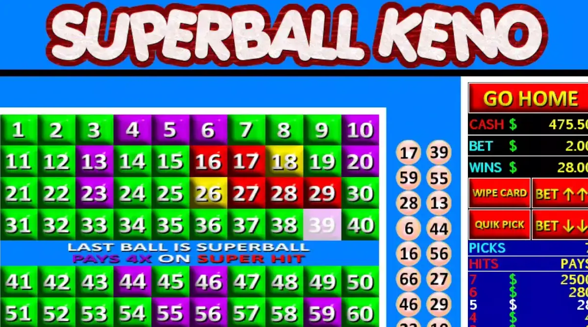 Tips & Tricks About Superball Keno