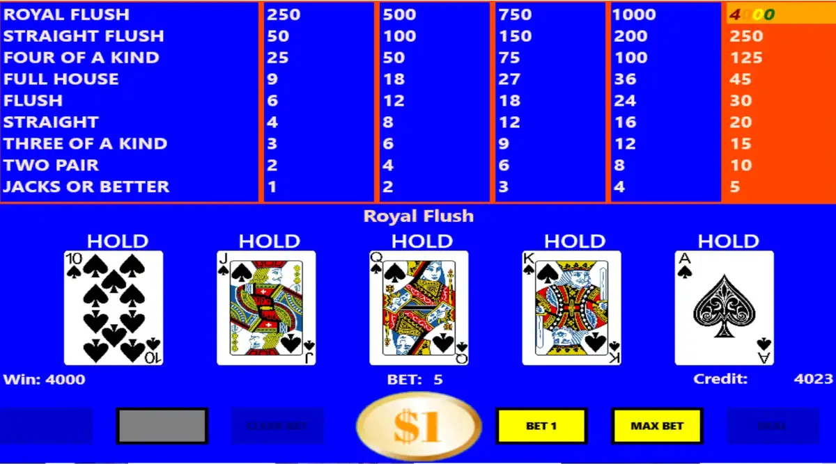 5 Reasons Why Video Poker Is Better Than Slots