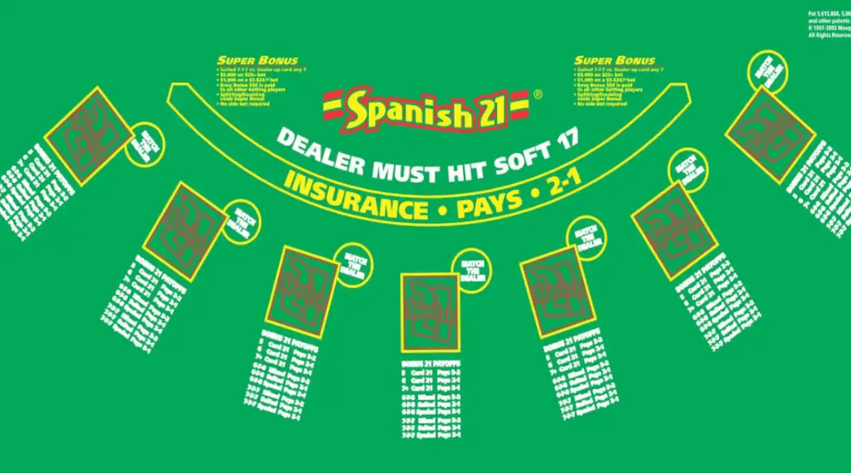 Reasons Why Spanish 21 is Better Than Blackjack