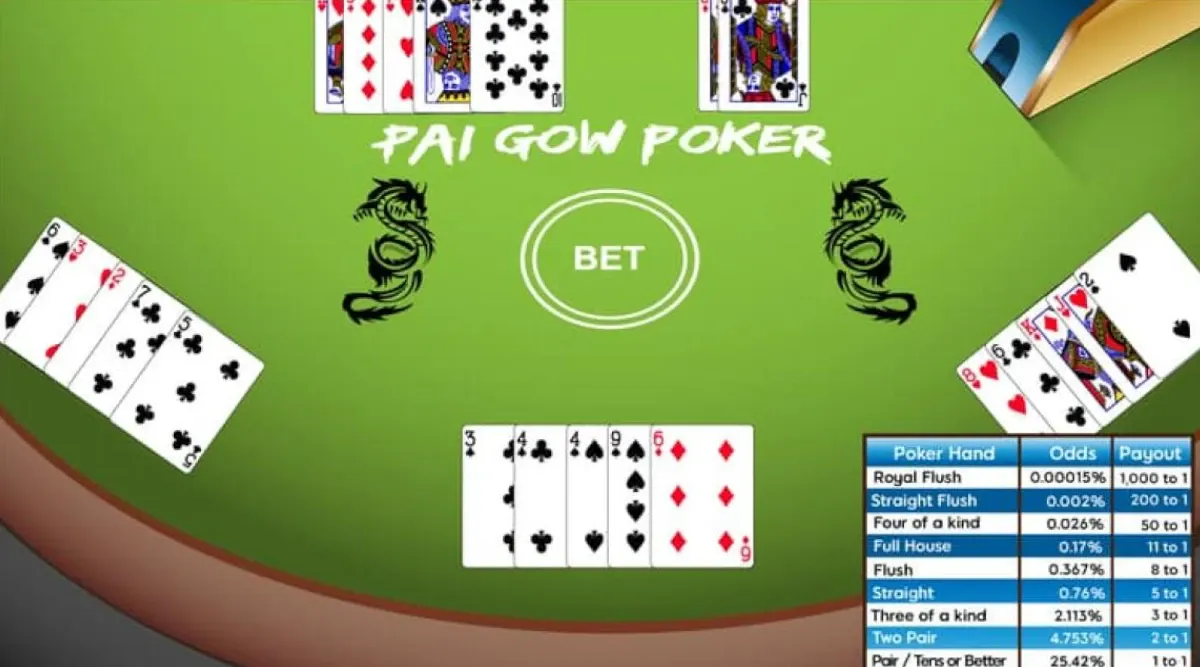 The Best Strategies To Play Pai Gow Poker