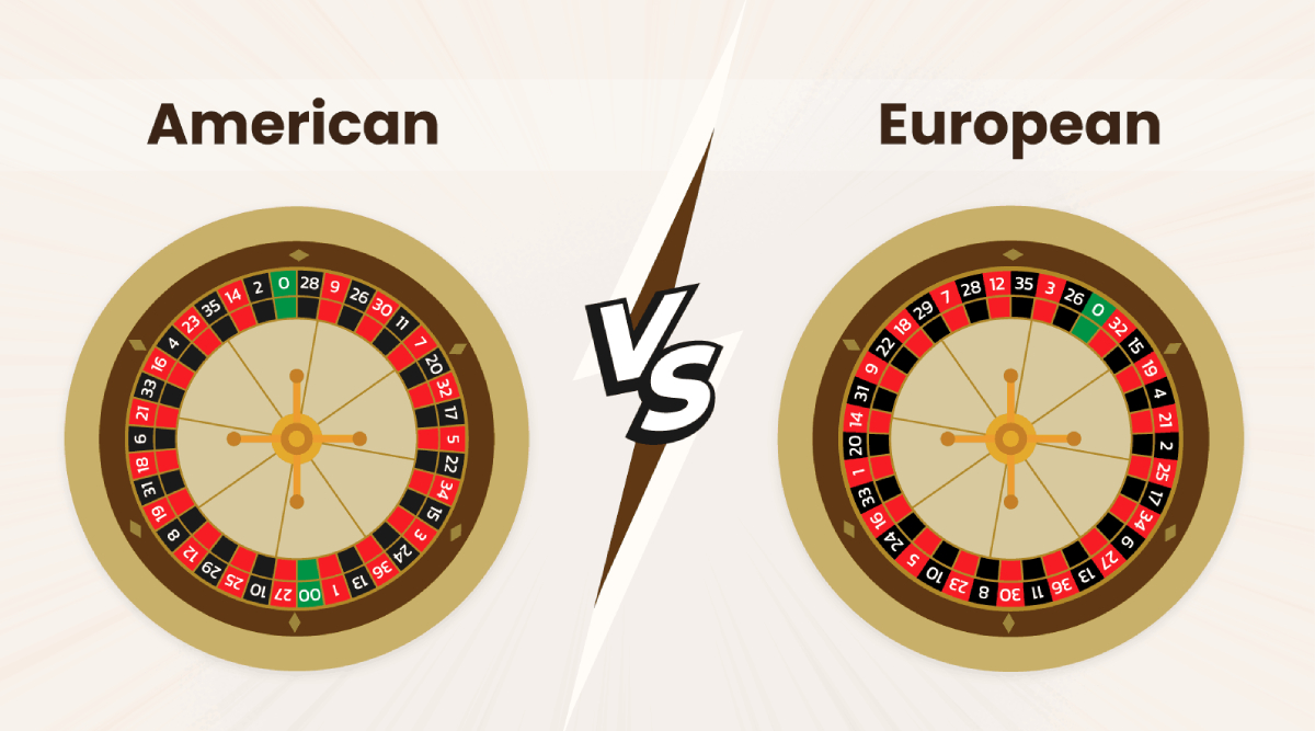 Which to play: European Roulette vs American Roulette