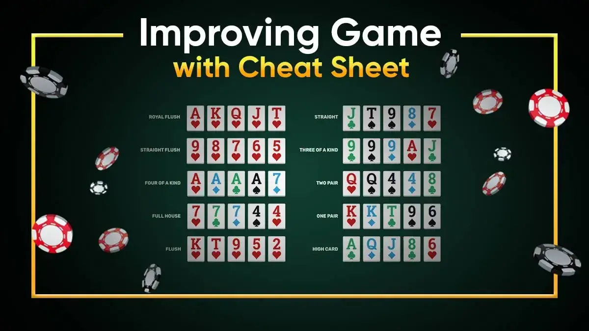 Poker Cheat Sheet: A Must-Have for Every Poker Beginner
