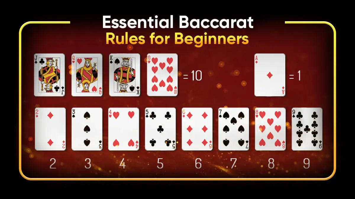 Essential Baccarat Rules for Beginners