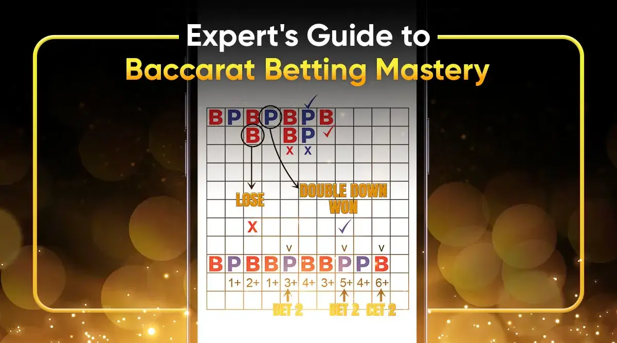 Expert's Guide to Baccarat Betting Mastery